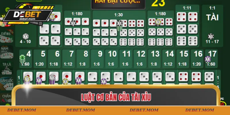 Luật cơ bản của tài xỉu